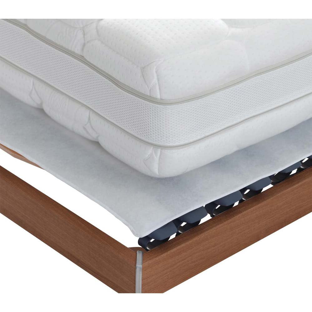 Copertura Imperia 2P