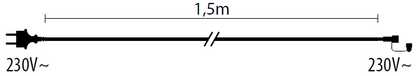 Cavo alimentazione 2x1,5mm2 Schuko 1,5m