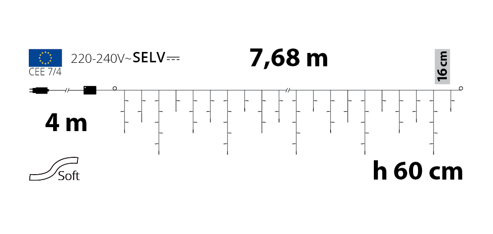 Illuminazione LED multicolore 4m x 768xH60cm