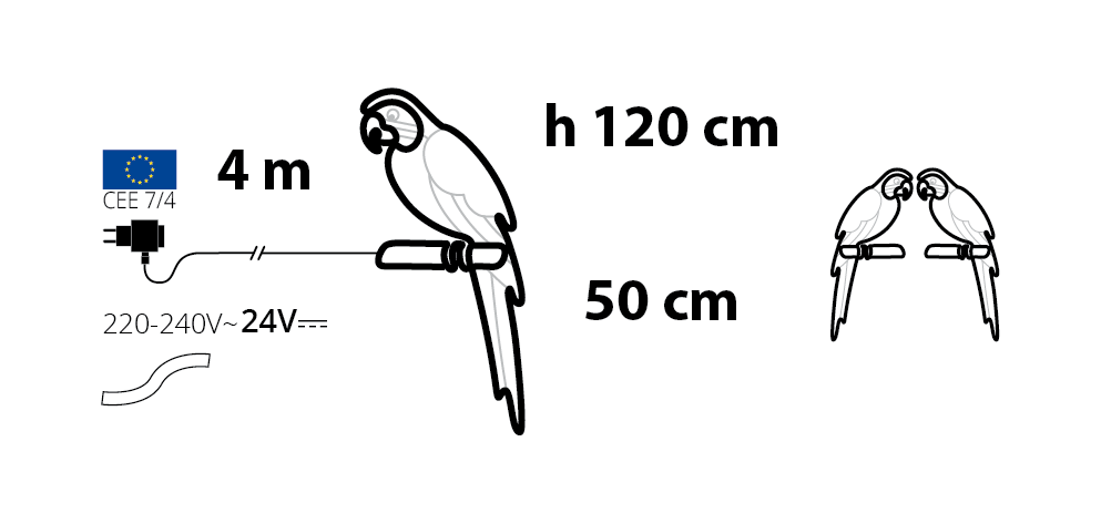 Neon Bifacciale LED 50x120cm Mix4 – Variante Verde